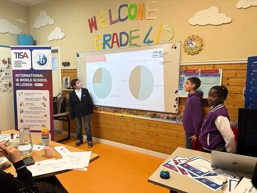 TISA Business student presenting a pie-chart market analysis to the class